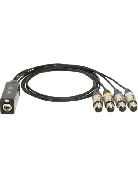 CAT LINK DMX / RJ45 4 univers - F