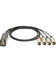 CAT LINK DMX / RJ45 4 univers - M