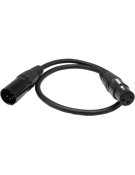 Inverseur DMX 3F/5M